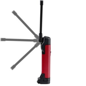 ProvenTools