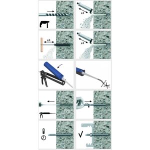 ProvenTools