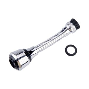 ProvenTools