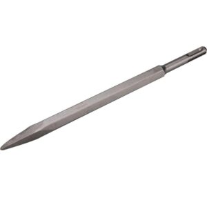 ProvenTools