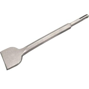 ProvenTools