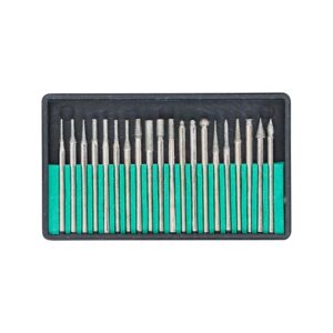 ProvenTools