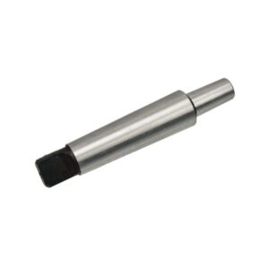 ProvenTools