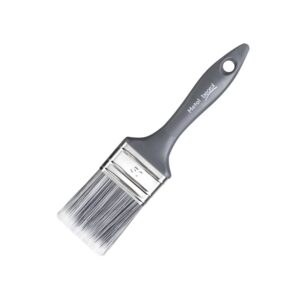ProvenTools
