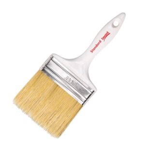 ProvenTools