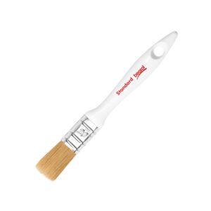 ProvenTools