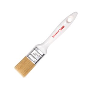 ProvenTools