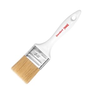 ProvenTools