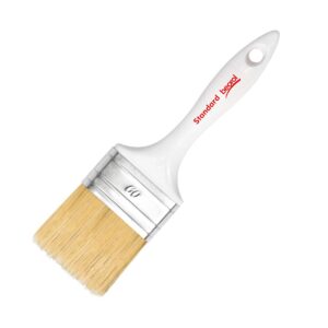 ProvenTools