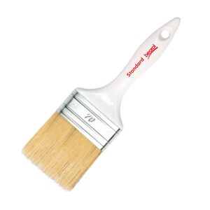ProvenTools