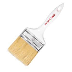 ProvenTools