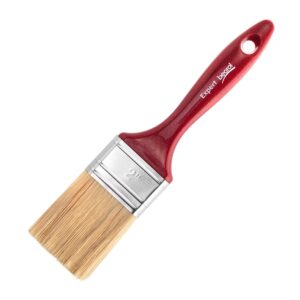 ProvenTools
