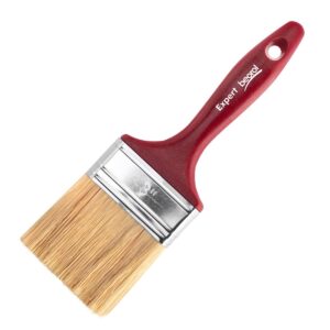 ProvenTools